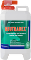 Neutradex - Equine Nutritional & Performance Supplements
